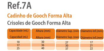 Cadinhos de Gooch e Fundo Poroso - Forma Alta