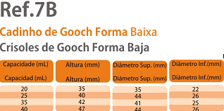 Cadinhos de Gooch e Fundo Poroso - Forma Baixa