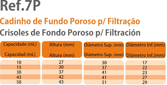 Cadinhos de Gooch e Fundo Poroso - p/ Filtração